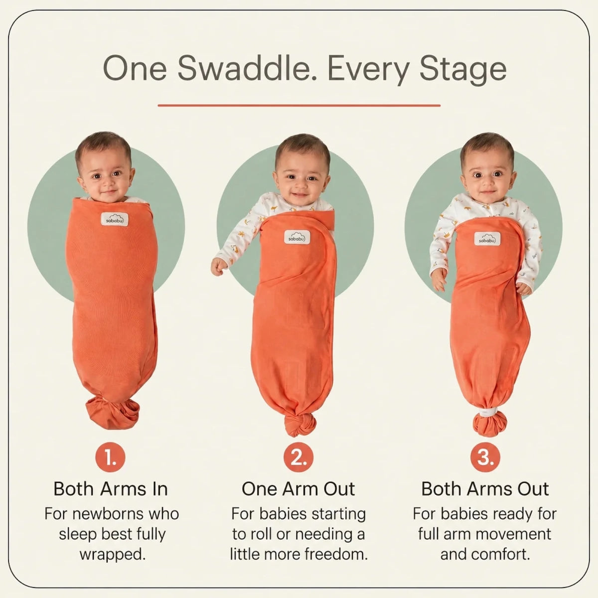 Sobabu Newborn Swaddle Wrap in Premium Soft Cotton - Sobabu